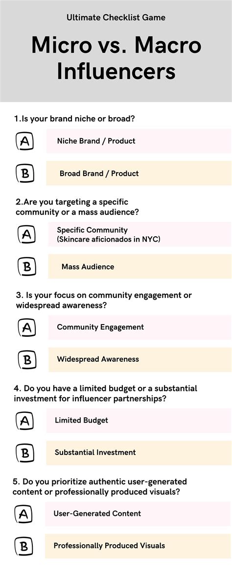 difference between micro macro and mega influencers|Difference Between Micro, Macro, and Mega Influencers .